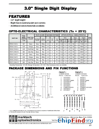 Datasheet MTN2131-61C manufacturer Marktech