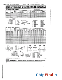 Datasheet MTN3620-CHR manufacturer Marktech