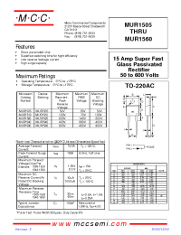 Datasheet MUR1505 manufacturer MCC