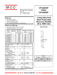 Datasheet UF5404GP manufacturer MCC