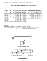 Datasheet РК105 manufacturer Метеор