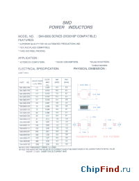 Datasheet SMI-0805 manufacturer Micro Electronics