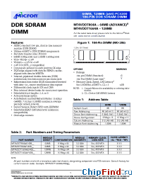 Datasheet MT4VDDT1664AG-40B__ manufacturer Micron