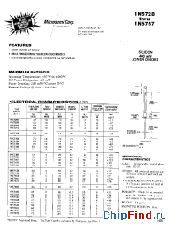 Datasheet 1N5751C manufacturer Microsemi