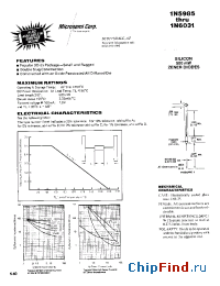 Datasheet 1N5985 manufacturer Microsemi