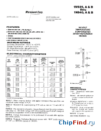 Datasheet 1N937 manufacturer Microsemi