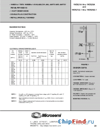 Datasheet JAN1N3822A-1 manufacturer Microsemi
