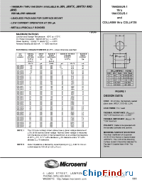 Datasheet JAN1N4099 manufacturer Microsemi