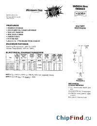 Datasheet JAN1N5614US manufacturer Microsemi