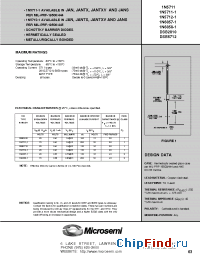 Datasheet JAN1N5711-1 manufacturer Microsemi
