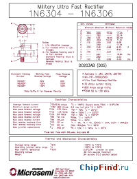 Datasheet JAN1N6304 manufacturer Microsemi
