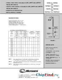 Datasheet JANHCA1N4370A manufacturer Microsemi