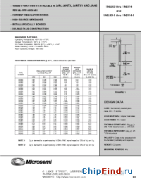 Datasheet JANHCA1N5283 manufacturer Microsemi