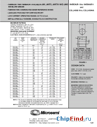 Datasheet JANS1N4567AUR-1 manufacturer Microsemi