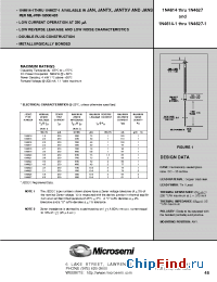 Datasheet JANTX1N4614C-1 manufacturer Microsemi