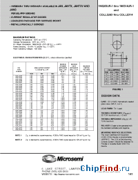 Datasheet JANTX1N5293UR-1 manufacturer Microsemi