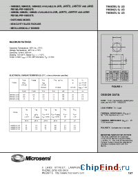 Datasheet JANTX1N6643US manufacturer Microsemi