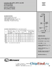 Datasheet JANTXV1N6309 manufacturer Microsemi