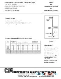 Datasheet JV5822 manufacturer Microsemi
