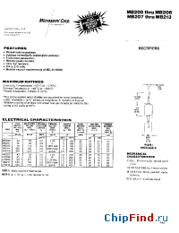 Datasheet MB201 manufacturer Microsemi