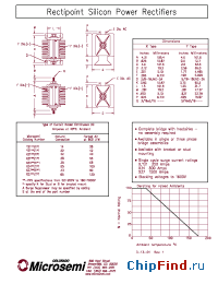 Datasheet X34160B1B1-S manufacturer Microsemi