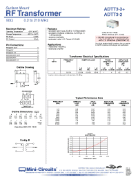 Datasheet ADTT1.5-1+ manufacturer Mini-Circuits