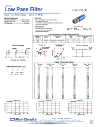 Datasheet BBLP-156 manufacturer Mini-Circuits