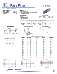 Datasheet BHP-175 manufacturer Mini-Circuits