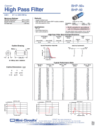 Datasheet BHP-50 manufacturer Mini-Circuits