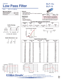 Datasheet BLP-15 manufacturer Mini-Circuits