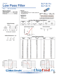 Datasheet BLP-30-75+ manufacturer Mini-Circuits