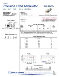 Datasheet BW-S1W2+ manufacturer Mini-Circuits