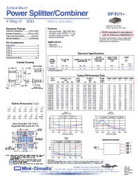 Datasheet D17I manufacturer Mini-Circuits