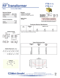 Datasheet FTB-1-1B*C15 manufacturer Mini-Circuits