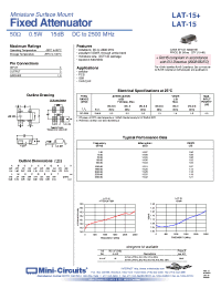 Datasheet LAT-15+ manufacturer Mini-Circuits