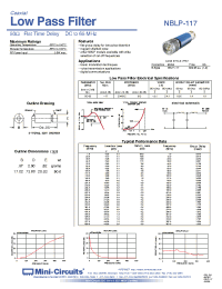 Datasheet NBLP-117 manufacturer Mini-Circuits