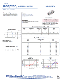 Datasheet NF-NF50+ manufacturer Mini-Circuits