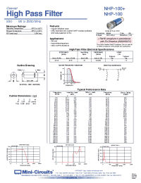Datasheet NHP-100 manufacturer Mini-Circuits