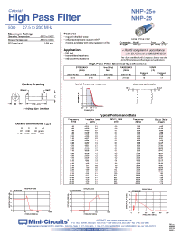 Datasheet NHP-25 manufacturer Mini-Circuits