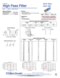 Datasheet NHP-300 manufacturer Mini-Circuits