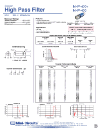 Datasheet NHP-400 manufacturer Mini-Circuits