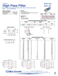 Datasheet NHP-50 manufacturer Mini-Circuits
