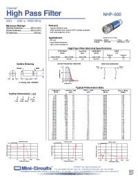 Datasheet NHP-500 manufacturer Mini-Circuits