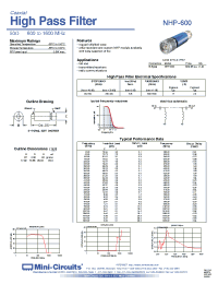 Datasheet NHP-600 manufacturer Mini-Circuits