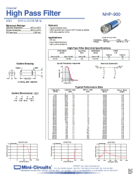 Datasheet NHP-900 manufacturer Mini-Circuits