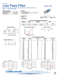 Datasheet NLP-1.9 manufacturer Mini-Circuits