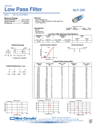 Datasheet NLP-250 manufacturer Mini-Circuits