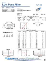 Datasheet NLP-300 manufacturer Mini-Circuits