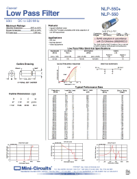 Datasheet NLP-550 manufacturer Mini-Circuits