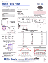 Datasheet RBP-98+ manufacturer Mini-Circuits
